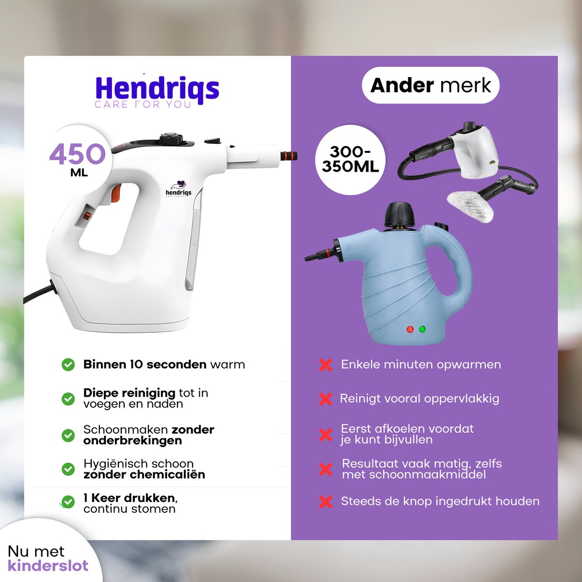 Hendriqs 2-in-1 Stoomreiniger 1500W 105°C voor Vloeren & Ramen thumbnail 3
