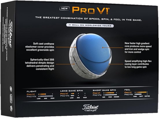 Topkwaliteit golfballen voor prestaties en afstand — afbeelding 5