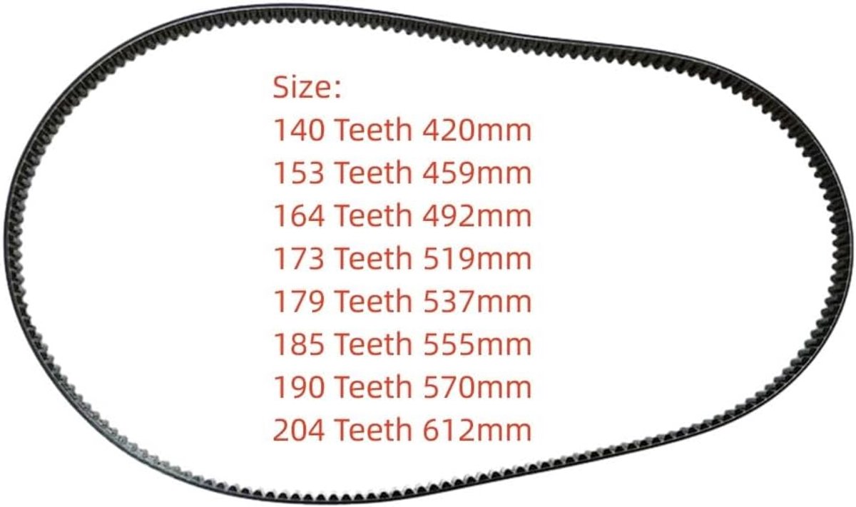 Broodbakmachine Riem - Reserveonderdeel Rubber - Brood Bakken - Verschillende Tandmaten - Tot 612 mm - Zwart