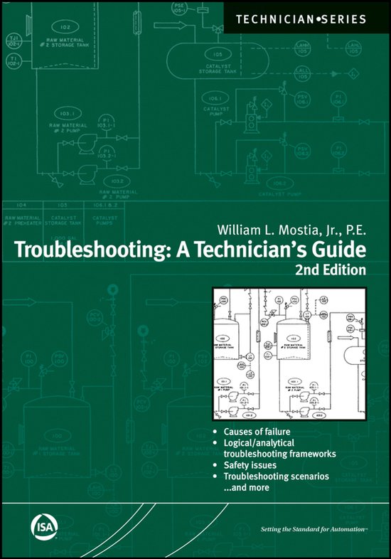 Troubleshooting - cover