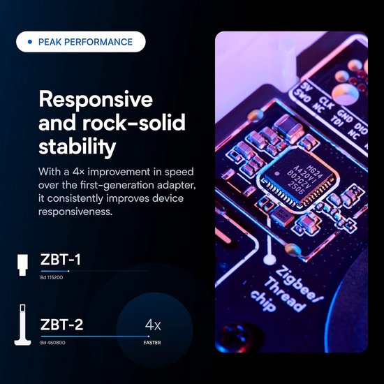 Zigbee Thread Matter USB Dongle voor Home Assistant Installatie — afbeelding 5