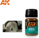 Earth Effects - 35ml - AK-Interactive - AK-017