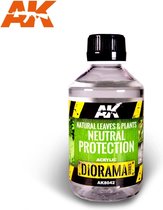 Leaves And Plants Neutral Protection - 250ml- AK-8042