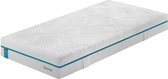 Emma Smart Hard koudschuim matras 90 x 220 cm - 10 jaar garantie - 21 cm - tot 140 kg