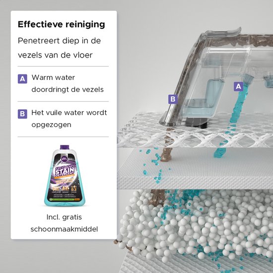 Motionflow 4-in-1 Tapijtreiniger - Verwarmingsfunctie en zelfreinigend - Vlekkenreiniger - Reinigingsmachine voor bank, vloer, auto en tapijt - Zetelreiniger met 4 Borstels / opzetstukken - Carpet Cleaner inclusief Schoonmaakmiddel