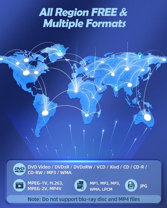 RFWR® DVD Speler voor TV met All Regions Free, HDMI 1080P en AV-uitgang, USB-ingang, Draagbare CD Speler met Afstandsbediening — afbeelding 2