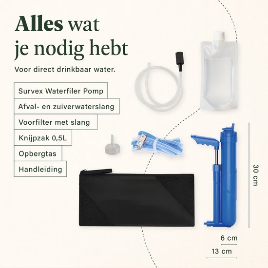 Top 6 Travel Water Filters That Actually Work (Comprehensive Guide) - The World Is Your Lobster