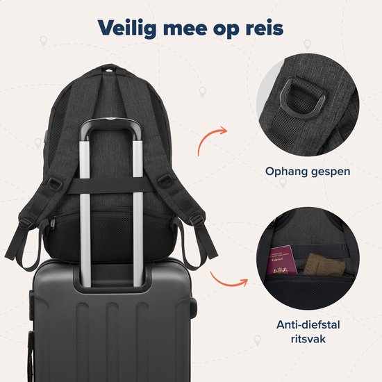 Donkergrijze rugzak met ophang lussen en anti-diefstal vak met rits voor een paspoort. De tas is op een koffer geplaatst.