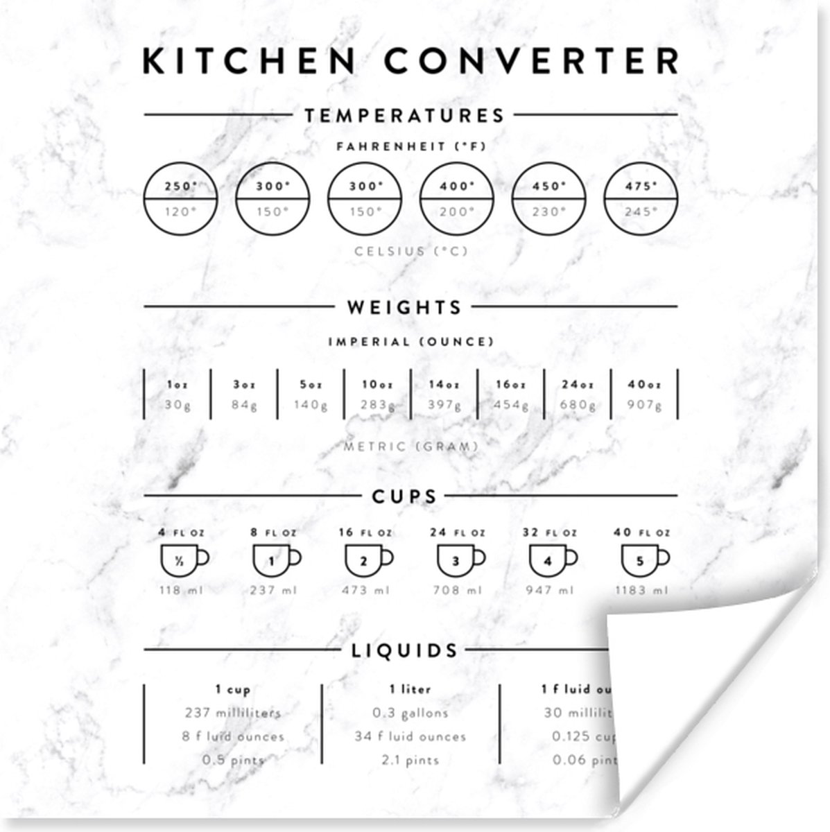 Poster Keuken - Handleiding - Marmer - 75x75 cm