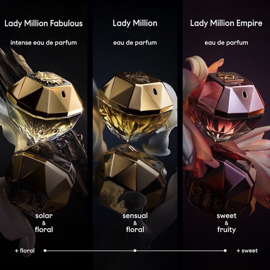 Paco Rabanne Lady Million Empire 30 ml Eau de Parfum - Damesparfum