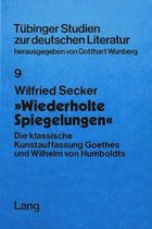 'Wiederholte Spiegelungen'