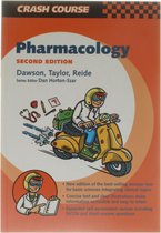 Crash Course:  Pharmacology