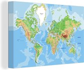 Canvas Schilderij Wereldkaart - Kleuren - Atlas - Aarde - Canvasdoek - 30x20 - Muurdecoratie