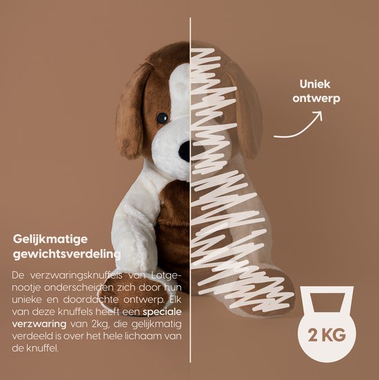 Verzwaringsknuffel beer 1,2kg 34 x 30cm kopen? | Latona Blanket