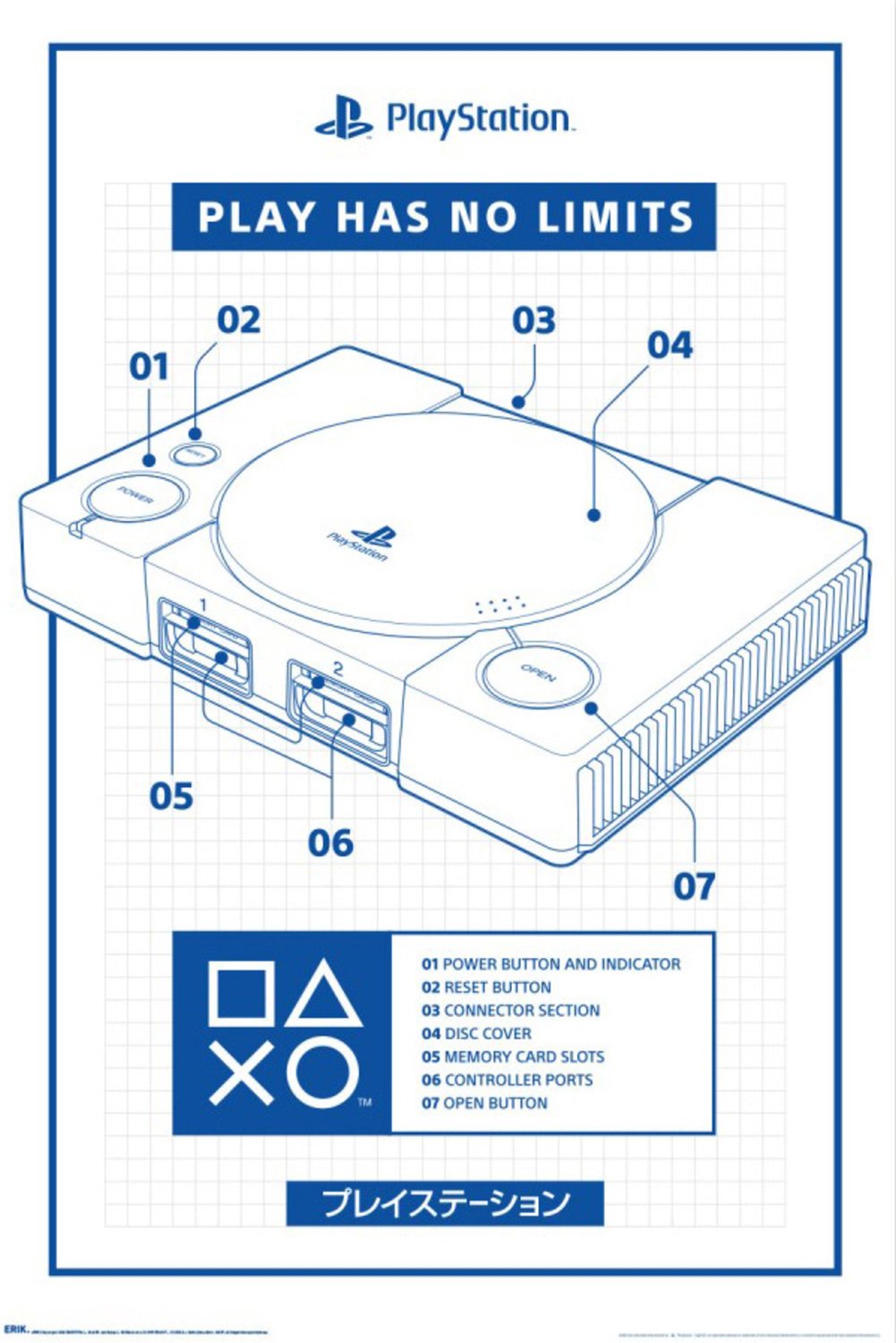 Grupo Erik Poster Playstation 2 61x91,5cm Divers