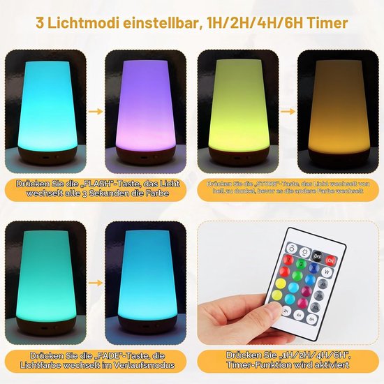 1 stuks - Nachtlampje Volwassenen - Tafellamp slaapkamer - USB oplaadbaar Nachtlampje Kinderen - Leeslamp - Wake-up Light - Sfeerlamp - LED verlichting - Bedlamp voor Baby, Kinderen & Volwassenen van Flintry — afbeelding 5