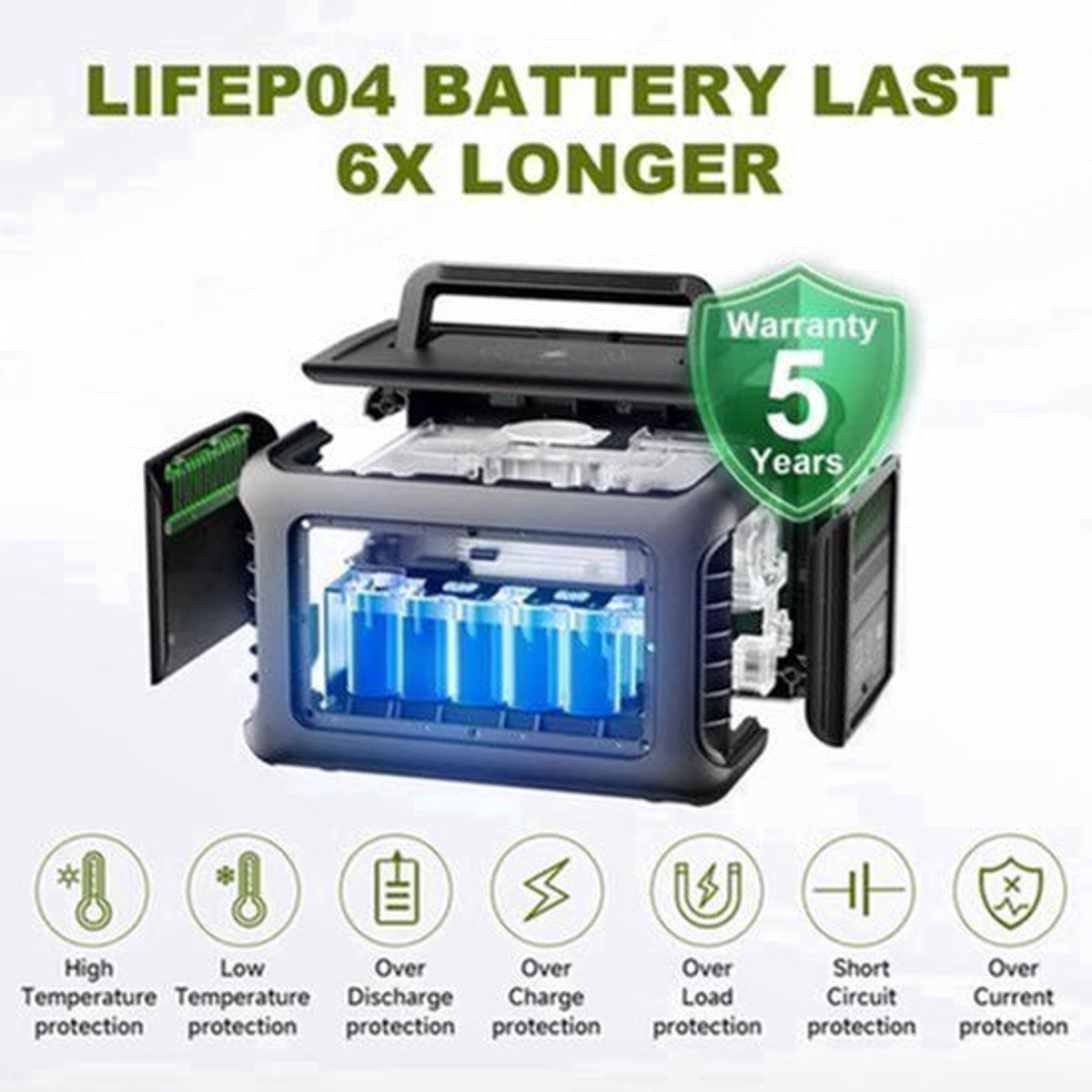 Powerstation - Generator - Aggregaat - Powerbank - Draagbare - 299Wh LiFePO4 - met 600W AC Uitgang en 2x 100W Zonnepaneel - voor Off-Grid, Camping en Noodstroom