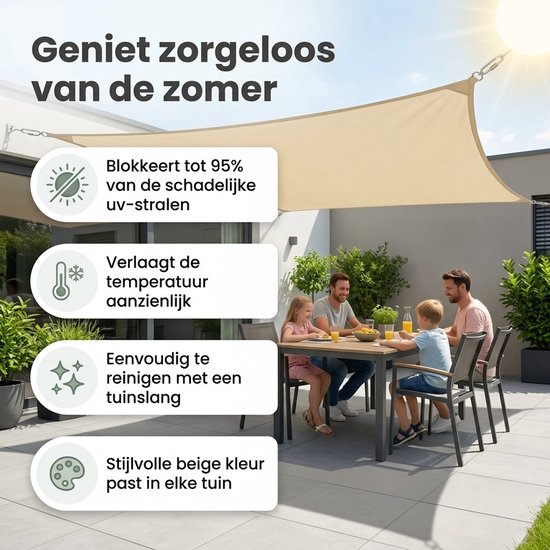 Beige vierkant schaduwdoek blokkeert 95% uv-stralen, verlaagt temperatuur, is makkelijk te reinigen. Familie zit aan tuintafel onder het doek.