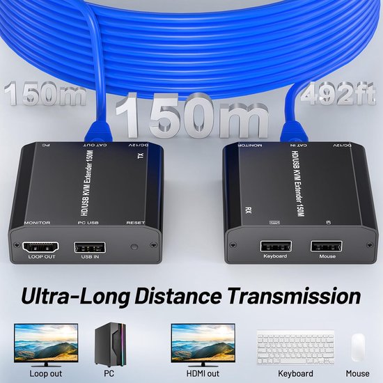 HDMI USB KVM Extender, KVM USB HDMI Extender over CAT6 / CAT5e tot 150M, Lossless Latency, Plug and Play, 1080P @60Hz, Loop Out, POE, Mouse and Keyboard Remote Control PC — afbeelding 5