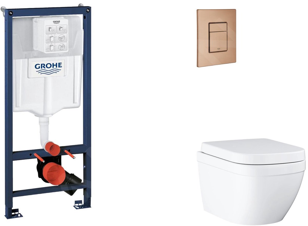 Grohe SANI11BB4128