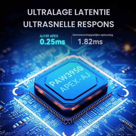 Draadloze Gaming Muis met Magnetische Oplaad Dock en TFT Scherm, Pixart PAW3950 Sensor, Ultralicht Ontwerp, Tot 42K DPI en 100M Kliks voor PC/MAC (Wit) — afbeelding 5