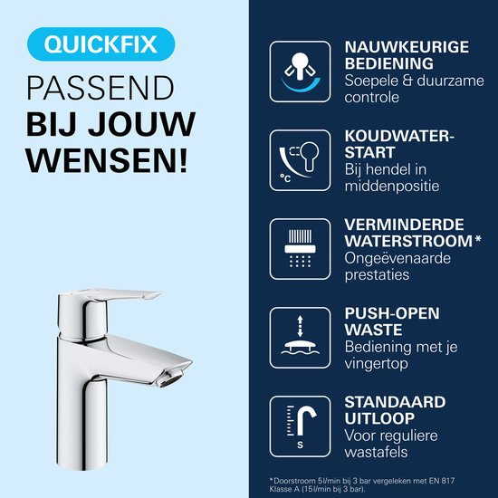 Informatiekaart voor GROHE QuickFix wastafelkraan met iconen voor functies zoals koudwaterstart en push-open waste.