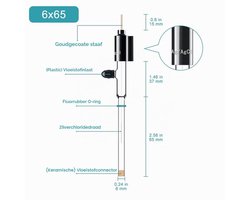 Verzadigde Zilverchloride Referentie Elektrode, 6x65 mm Ag/AgCl Verzadigde Referentie Elektrode, Neutrale Elektrode voor Elektrochemische Analyse