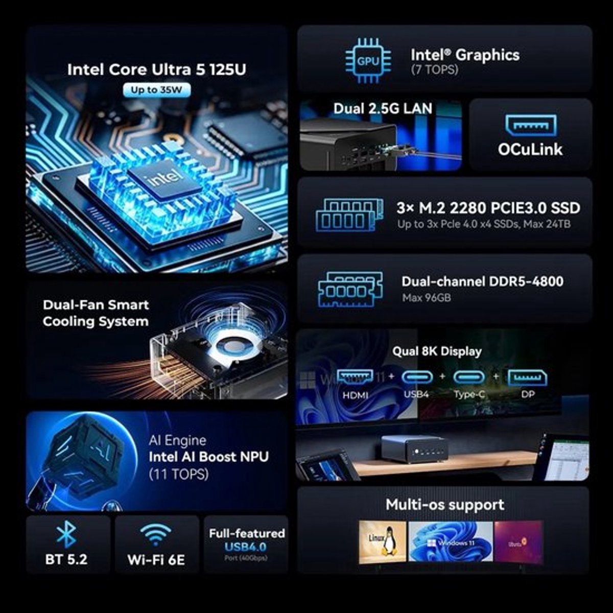 Mini-pc K15 Barebone - Intel Core Ultra5 125U - Mini-bureau Computer - Multimedia - Zwart - Desktop