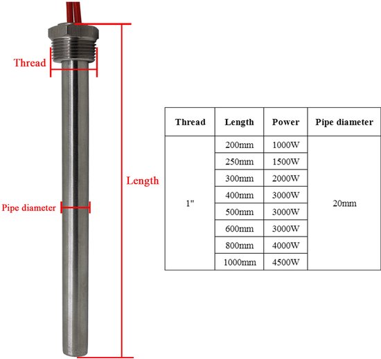 Buisverwarmer - Buisverwarmingselement - Patroonverwarmer - Dompelverwarmer - DN25 3 kW - L500mm - Roestvrij Staal - 220 V - Cilindrisch - Voor Water Verwarmen en Industrie — afbeelding 2