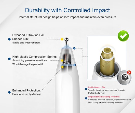 Set van 6 Precisie Tips voor Stylus — afbeelding 4