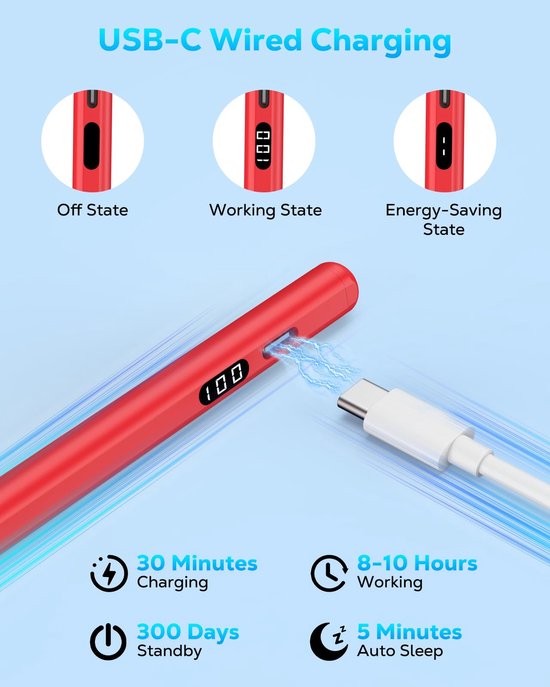 Stylus Pen voor iPad met USB-C Snelladen en LED Voedingsdisplay — afbeelding 4