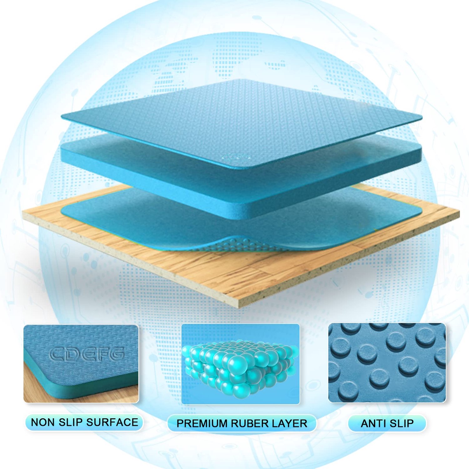 Non-Slip Rubber Mat voor Ford Fiesta en Puma ST MK8
