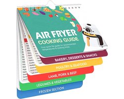 Airfryer Recepten - Kooktijden - Gids voor Kookmetingen en Voedsel