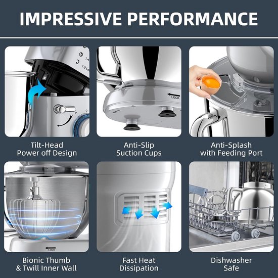 Multifunctionele Keukenmachine 1500 W - 5,5 L - 6 Snelheden - Planetaire Menging - Met Deeghaak en Garde van Merkloos — afbeelding 3