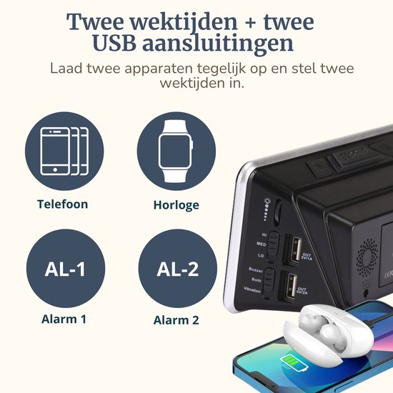 Trilwekker met Trilkussen voor Slechthorenden & Doven – Wekker voor Senioren, Pubers & Diepe Slapers - Seniorenwekker - Digitale Wekker met Trilfunctie – Extra Luid met Trilschijf