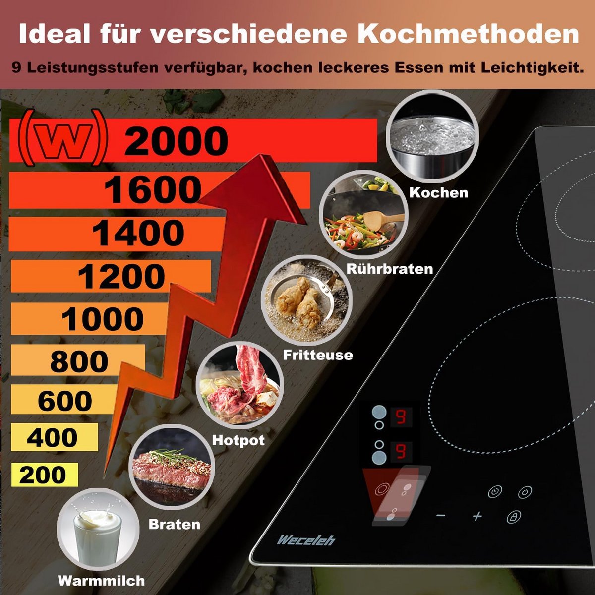 Inbouw Keramische Kookplaat 2 Zones - 3200W - Sensor Touch & Veiligheid