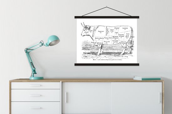 Un diagramme de découpe de bœuf sur une affiche scolaire, suspendue à un support noir au-dessus d'une commode blanche avec une lampe de bureau turquoise.