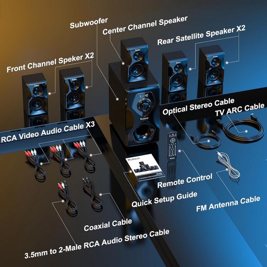 Surround Sound Thuisbioscoopsysteem 5.1/2.1 met Krachtige Subwoofer en Bluetooth — afbeelding 5