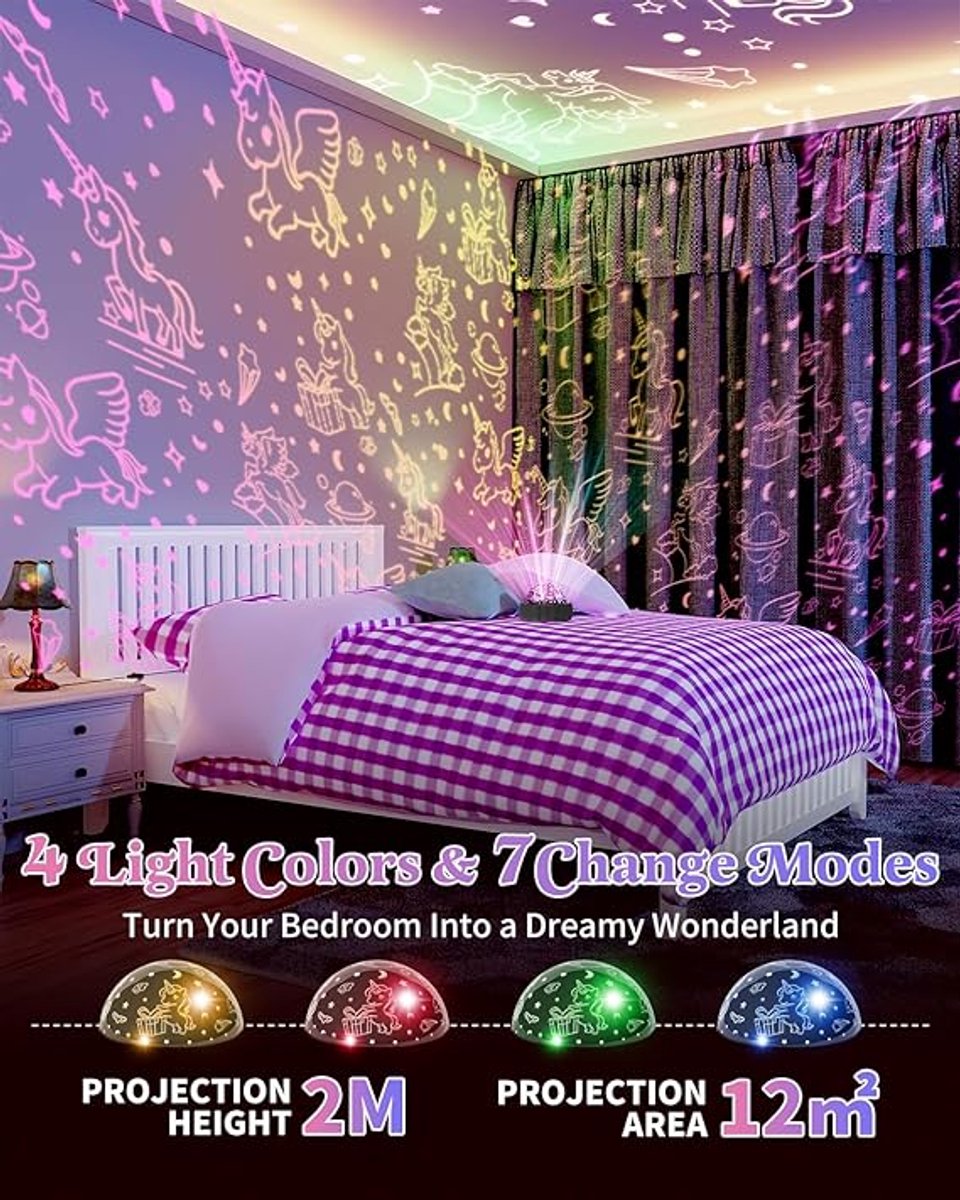 Sterrenhemel Projector voor Kinderen - 3 Verschillende Thema's en 7 Lichtstanden - Draait 360° voor Magisch Effect - Leuk Speelgoed voor 3-8 Jaar - Voor Jongens en Meisjes - 1 stuk – foto 7
