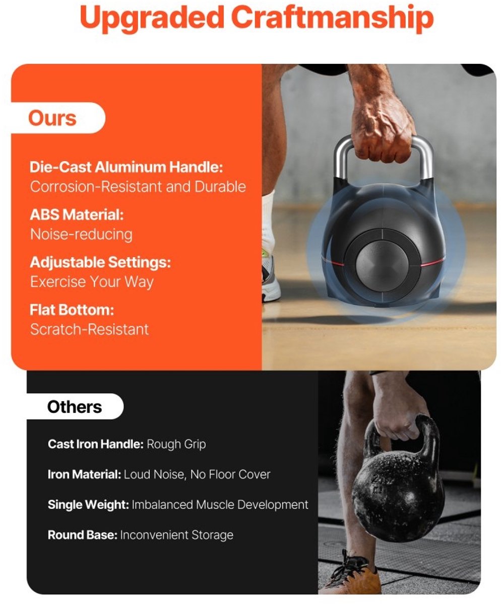 Verstelbare Kettlebell - 7 Niveaus - Gewichtsbereik 2–20 kg - Gripkrachttraining - Full Body Workout - Crosstraining - ABS & Gegoten Aluminium - Zwart – foto 6