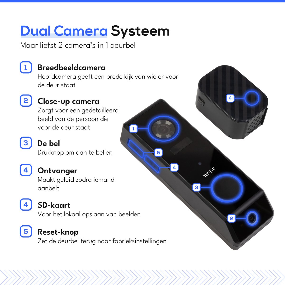TECEYE Videodeurbel met Camera 2K Ultra - afbeelding 3