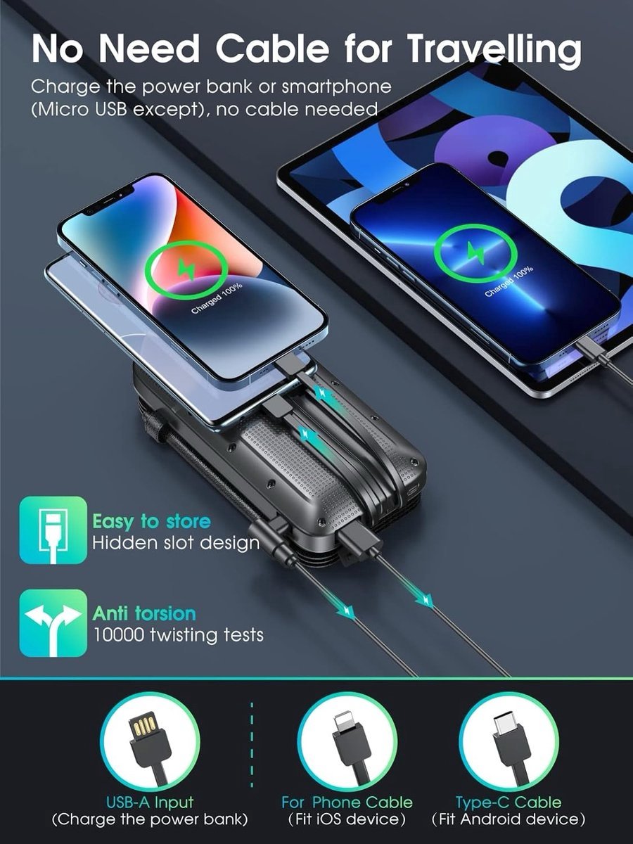 Sounix Solar Powerbank 20.000 mAh Met Zonnepaneel - 22.5W - afbeelding 3