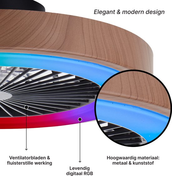 Ventilator met houten rand, witte omranding, zwarte ventilatorbladen en digitale RGB-verlichting.