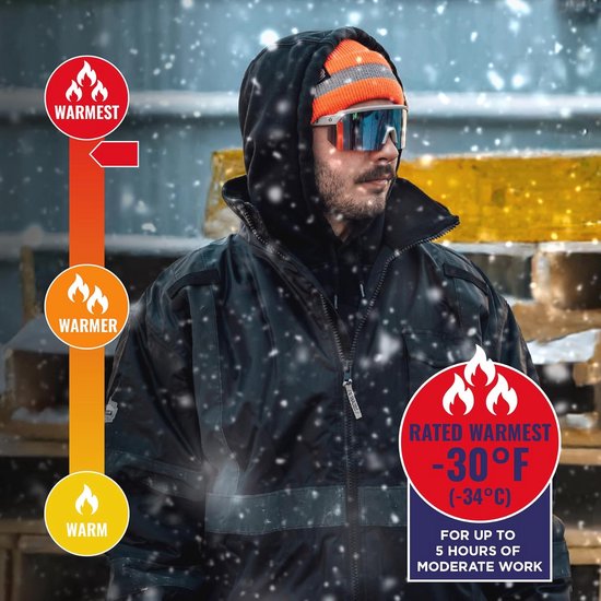 Man met zwarte jas en oranje muts, pratend over "Warmest", "Warmer", "Warm", tot -30°F.