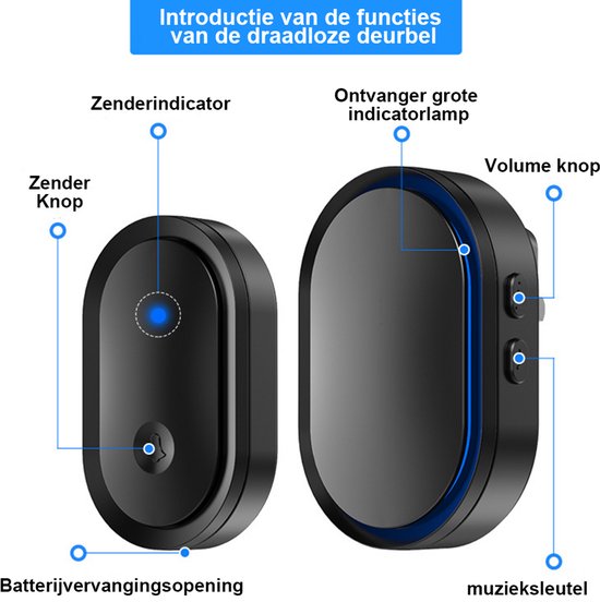 Draadloze deurbel - Draadloos - Deurbel - Deurbel - Draadloze deurbel - Met ontvanger - Noodoproepapparaat voor ouderen - Extra groot bereik - Afstandsbediening voor beller - zwart — afbeelding 5