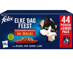 Meer informatie