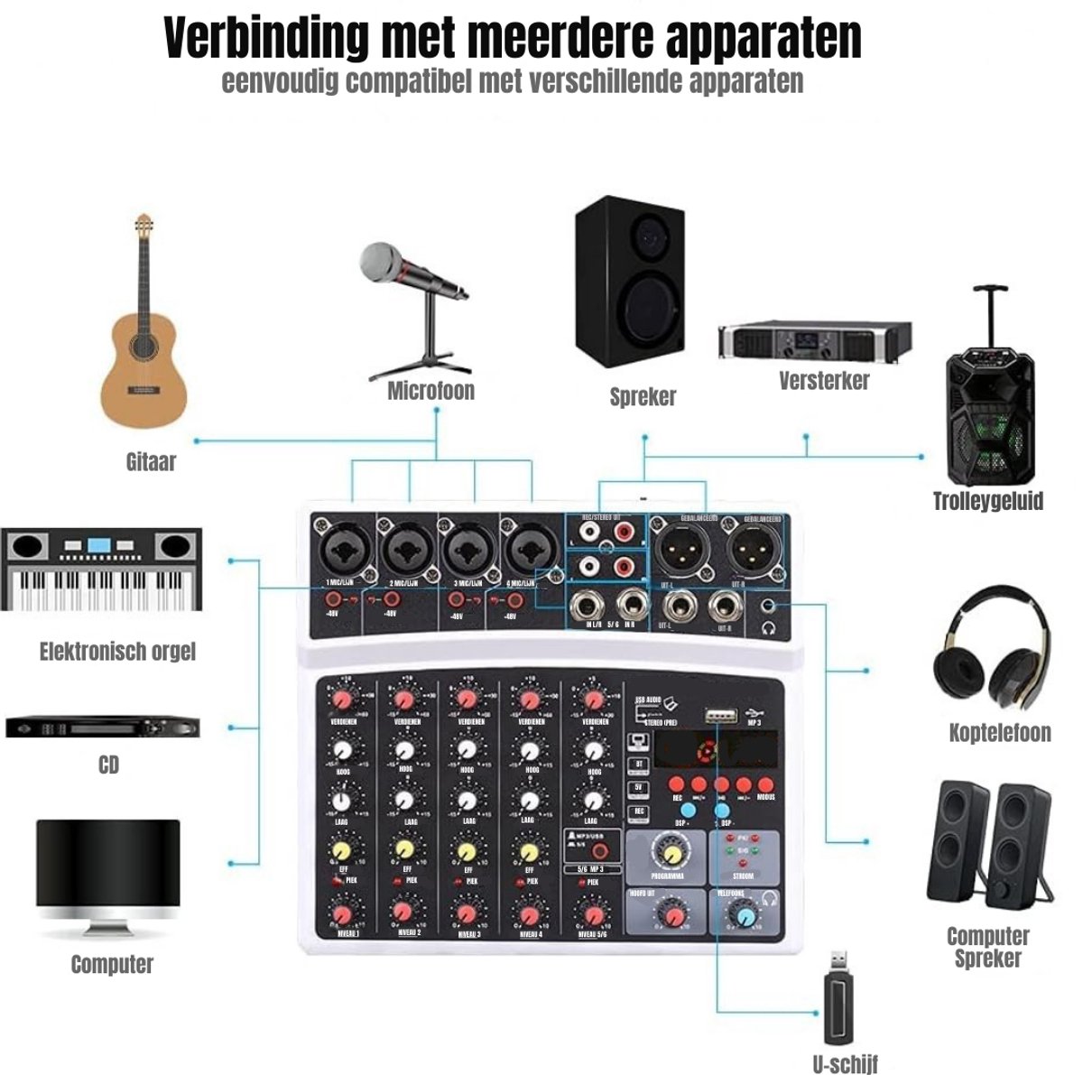 MMP® Stemvervormer - Voice Changer - Voor Kinderen en Volwassenen - 19x22x5cm - Wit