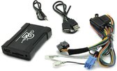 USB Interface Fiat Punto/ Multipla/ Doblò