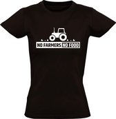 No Farmers No Food | Boerenprotest | Steun de Boer | Demonstratie | Trots op de Boer | Opstand | Zwart