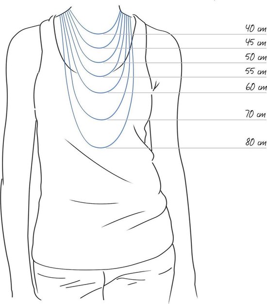 Illustratie van kettinglengtes van 40 tot 80 cm op een vrouw.